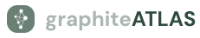 Graphite Atlas